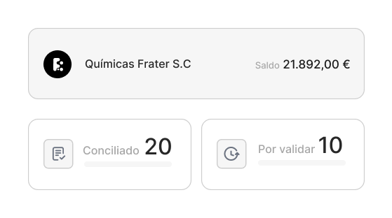Espacio de trabajo colaborativo
